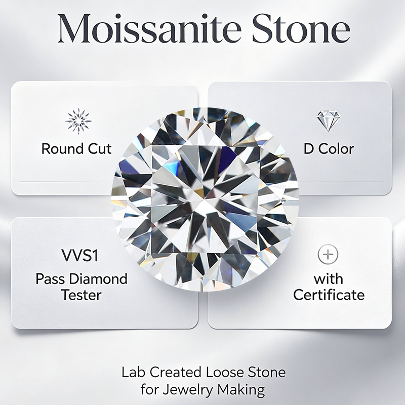 Batu Moissanite Bentuk Bulat,  - Gra Certificate Loose Moissanite Stone ulasan dan harga
