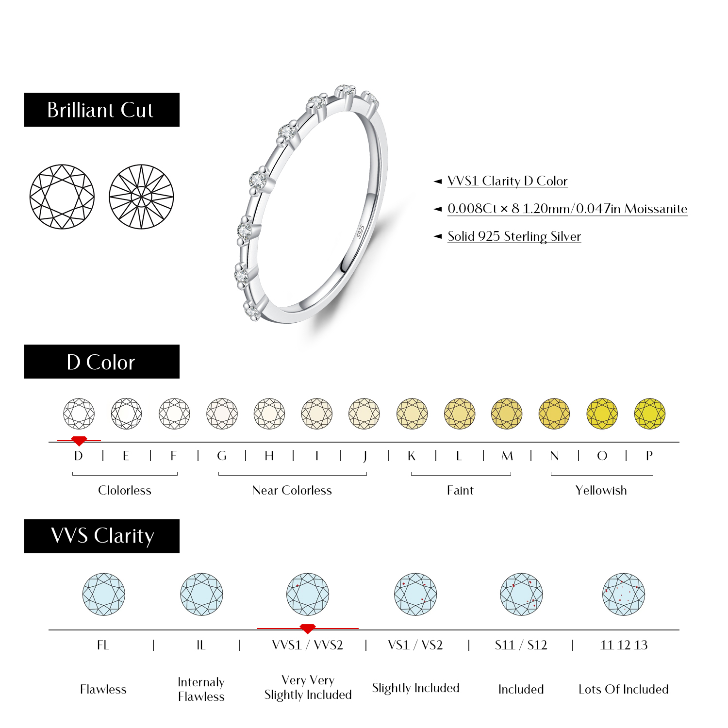 MODIAN D Color Moissanite pern - Moissanite Eternity Band Ring Stackable ulasan dan harga